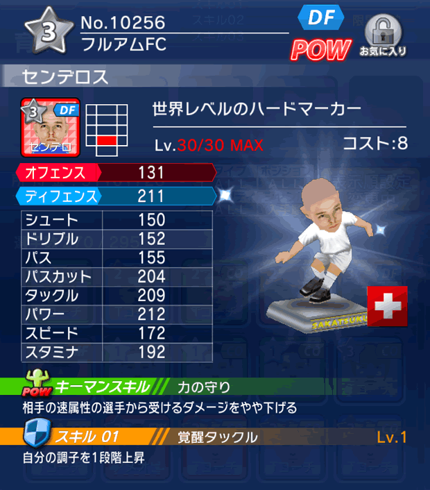 No.10256 センデロス