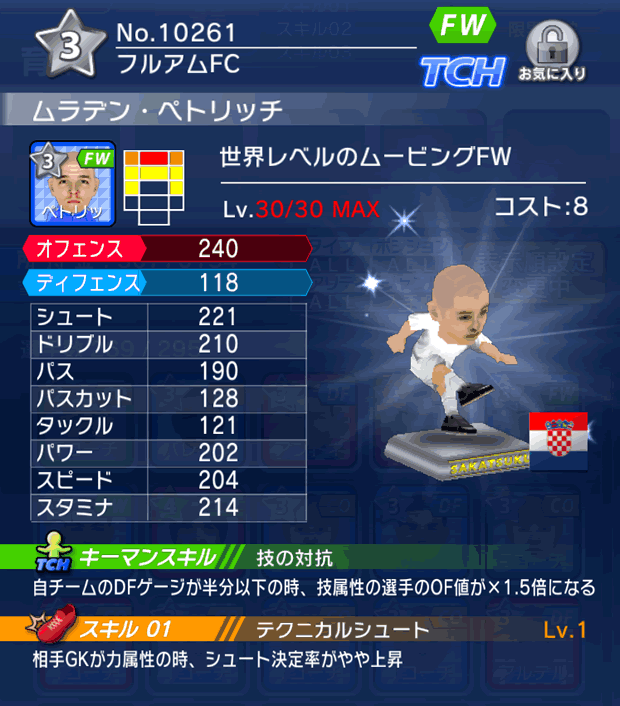 No.10261　ムラデン・ペトリッチ