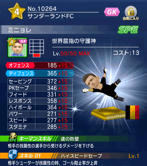 No.10264　ミニョレ