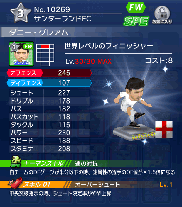 No.10269 ダニー・グレアム