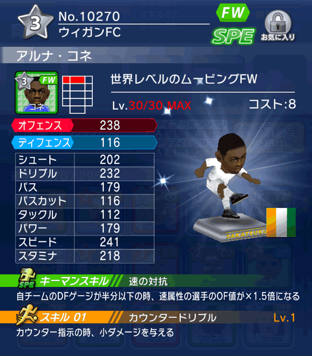 No.10270 アルナ・コネ