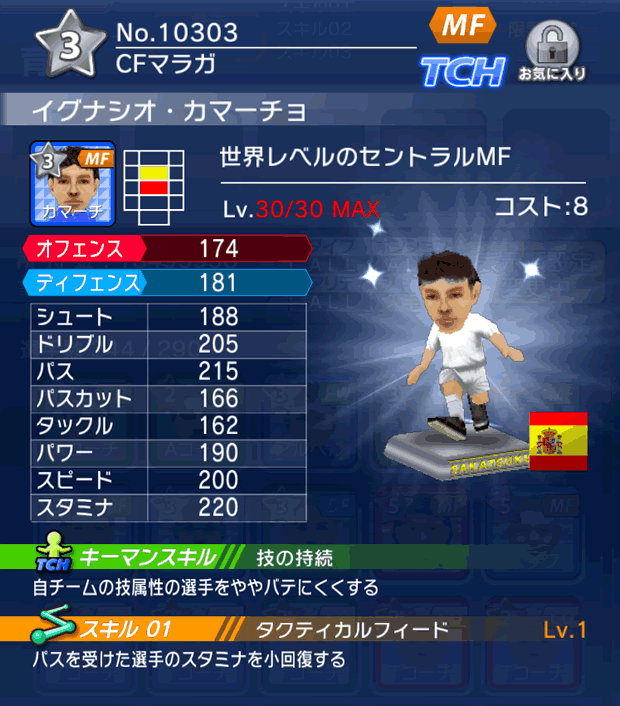 No.10303 イグナシオ・カマーチョ