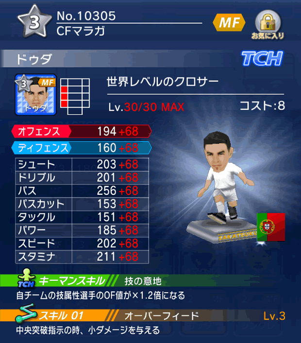 No.10305　ドゥダ