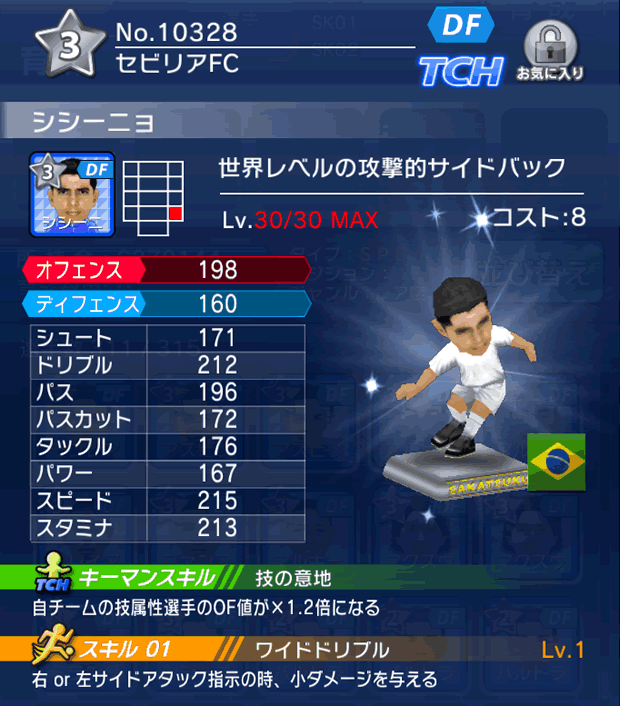 No.10328 シシーニョ