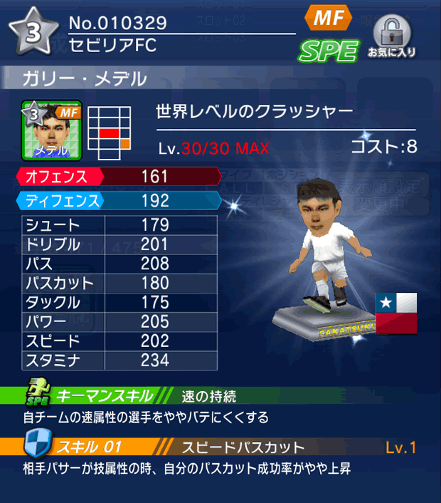 No.10329　ガリー・メデル