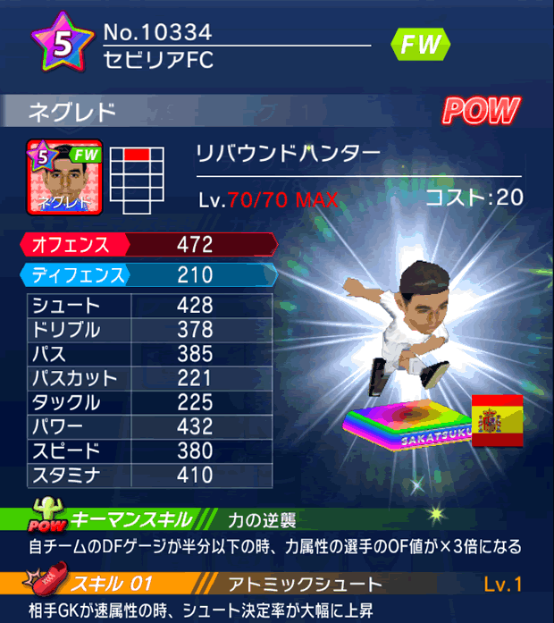 No.10334 ネグレド