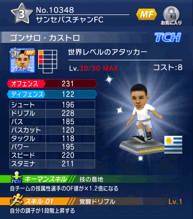 No.10348　ゴンサロ・カストロ