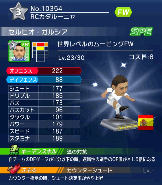 No.10354　セルヒオ・ガルシア