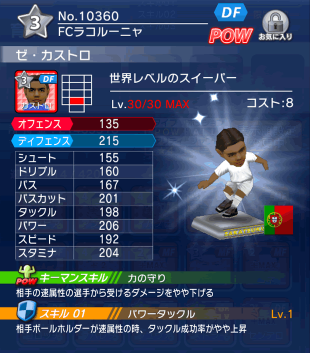 No.10360 ゼ・カストロ