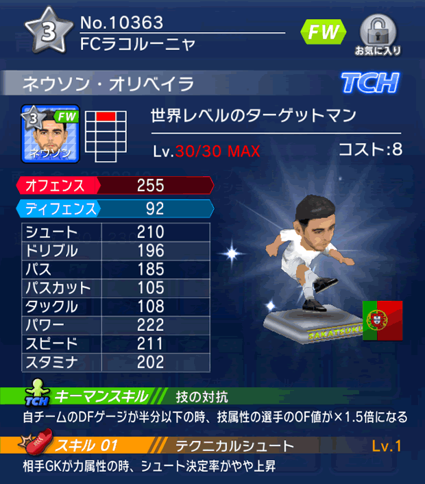 No.10363　ネウソン・オリベイラ