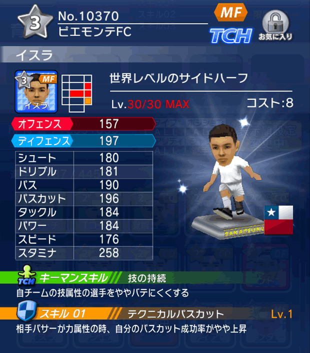 No.10370　イスラ