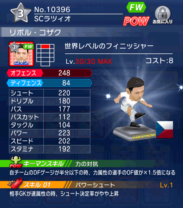 No.10396 リボル・コザク