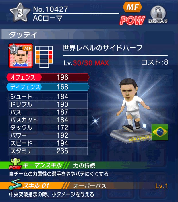 No.10427　タッデイ