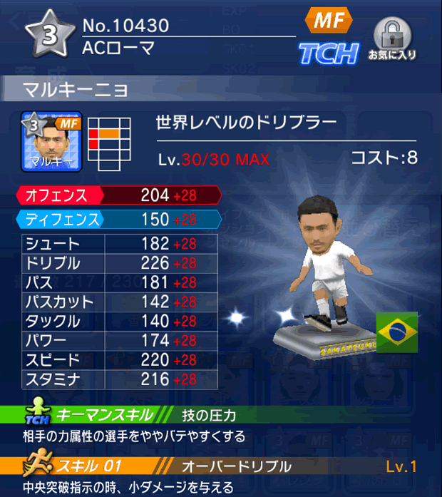 No.10430　マルキーニョ