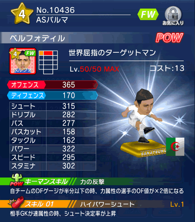 No.10436　ベルフォディル