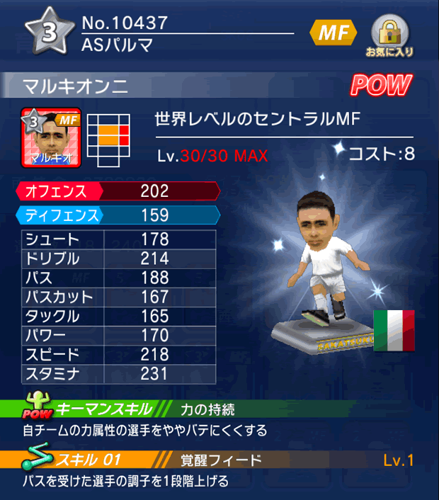 No.10437　マルキオンニ