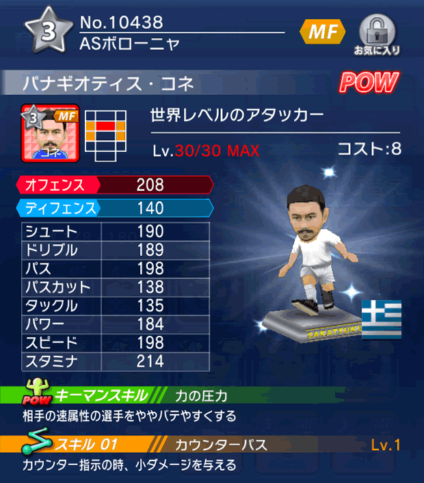 No.10438　パナギオティス・コネ