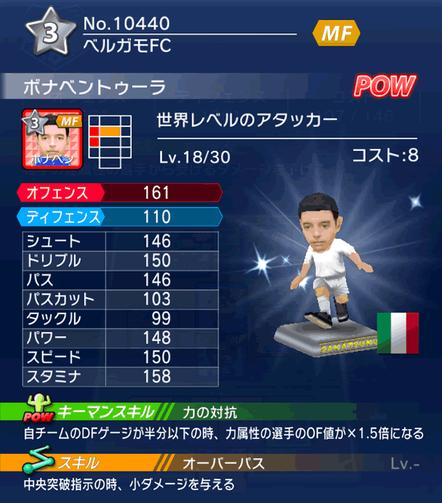 No.10440　ボナベントゥーラ