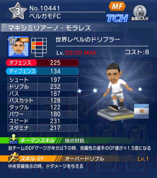 No.10441　マキシミリアーノ・モラレス