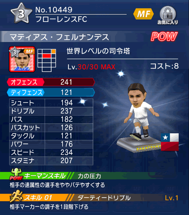 No.10449　マティアス・フェルナンデス