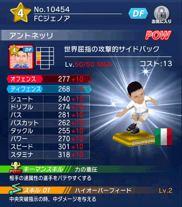 No.10454　アントネッリ