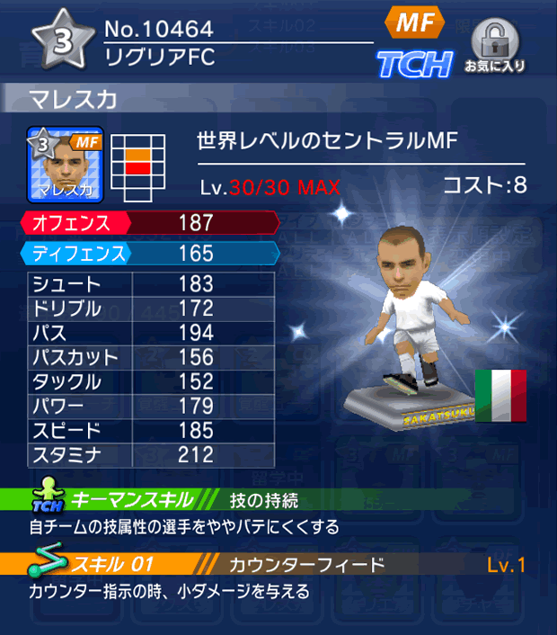 No.10464 マレスカ