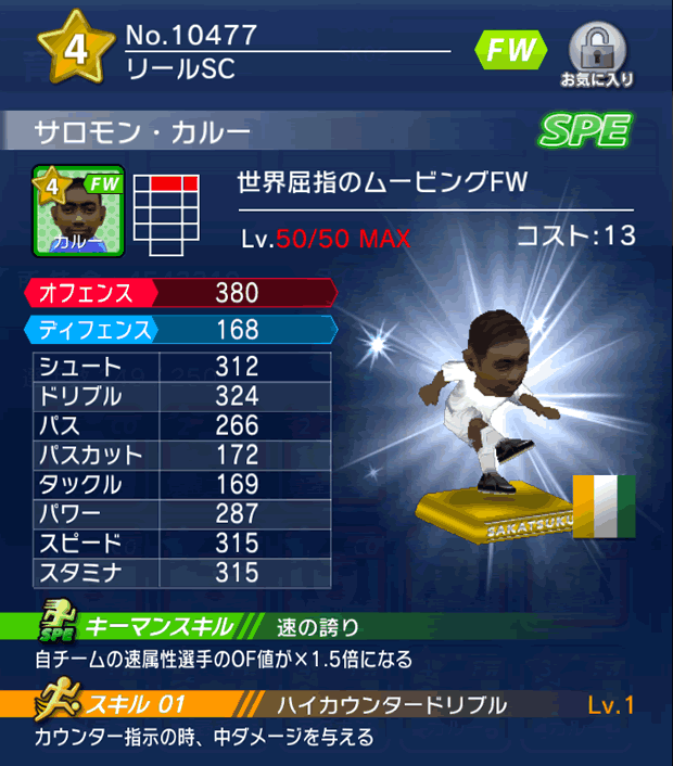 No.10477 サロモン・カルー