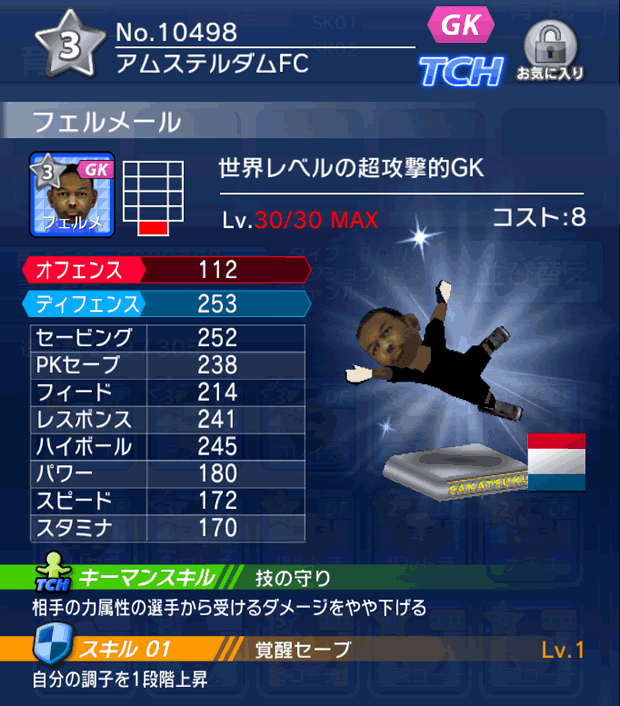 No.10498　フェルメール