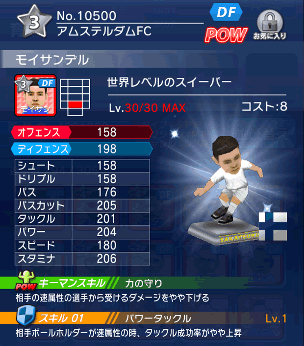 No.10500　モイサンデル