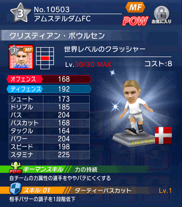 No.10503　クリスティアン・ポウルセン