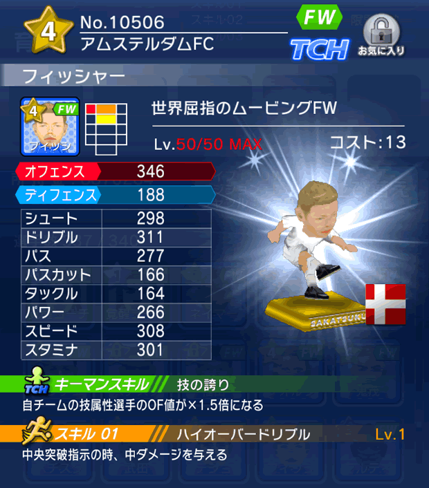 No.10506　フィッシャー