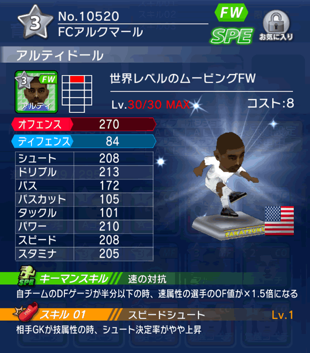 No.10520　アルティドール