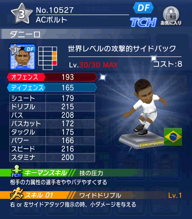 No.10527 ダニーロ