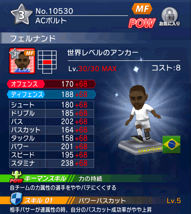 No.10530　フェルナンド