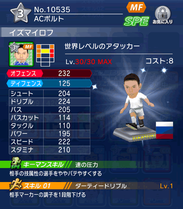 No.10535　イズマイロフ