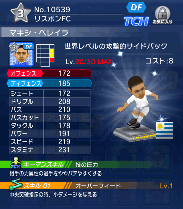 No.10539　マキシ・ペレイラ