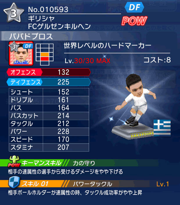 No.10593 パパドプロス