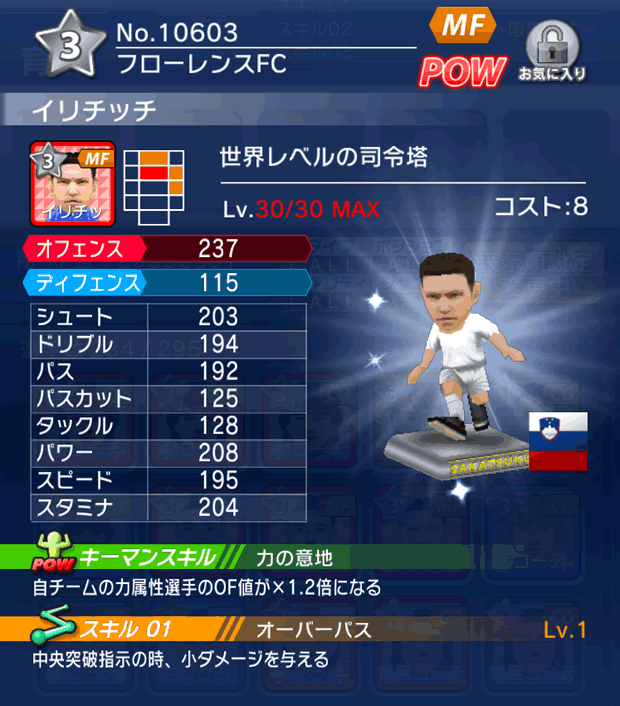 No.10603　イリチッチ