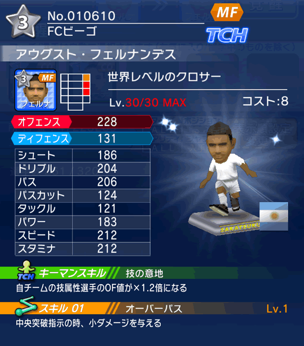 No.10610　アウグスト・フェルナンデス