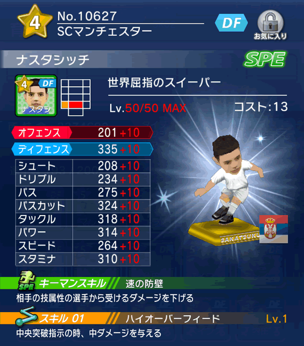 No.10627　ナスタシッチ