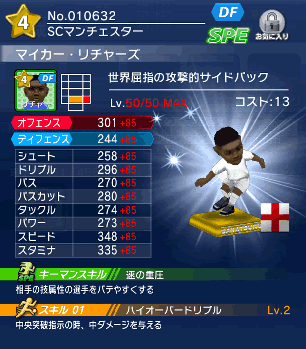 No.10632　マイカー・リチャーズ