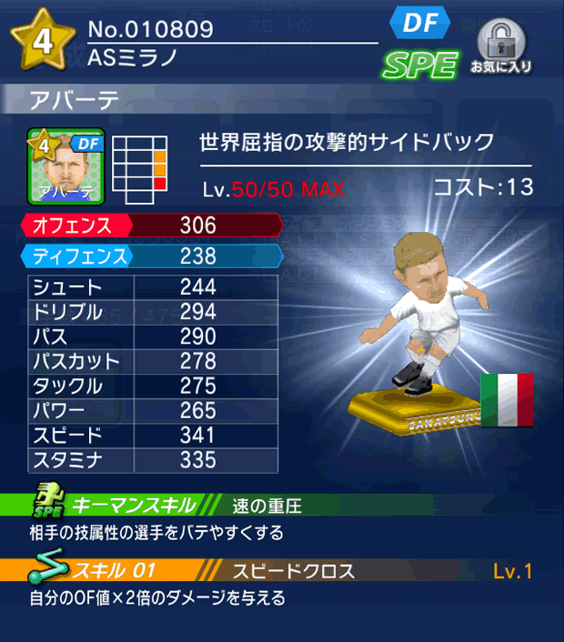 No.10809 アバーテ