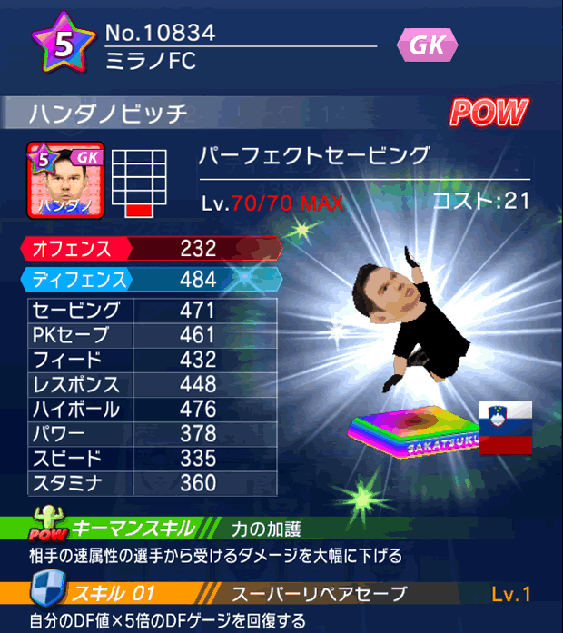 No.10834　ハンダノビッチ