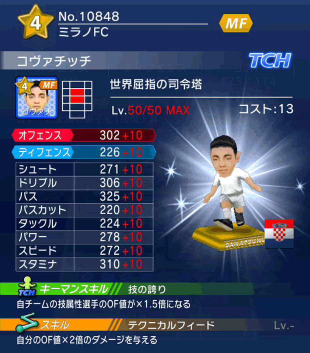 No.10848　コヴァチッチ