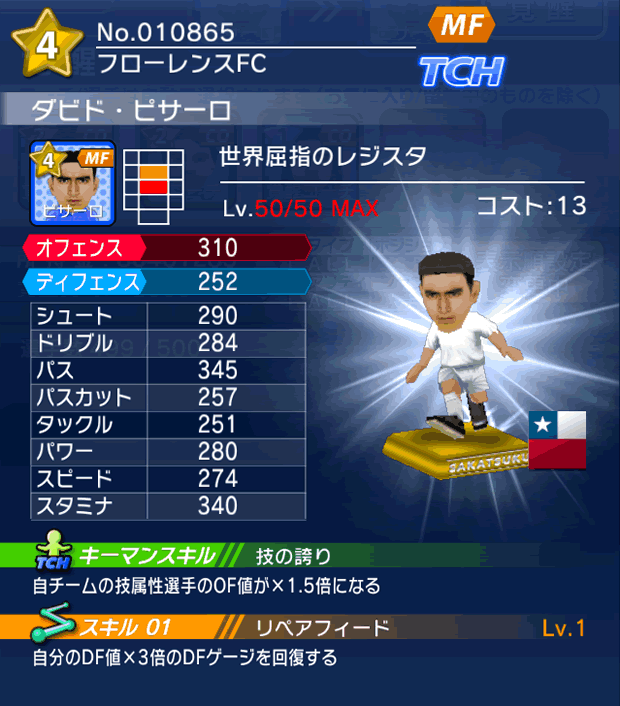 No.10865　ダビド・ピサーロ