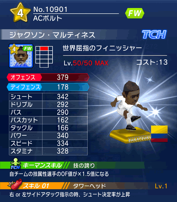 No.10901　ジャクソン・マルティネス