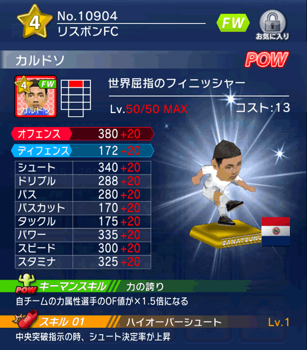 No.10904　カルドソ