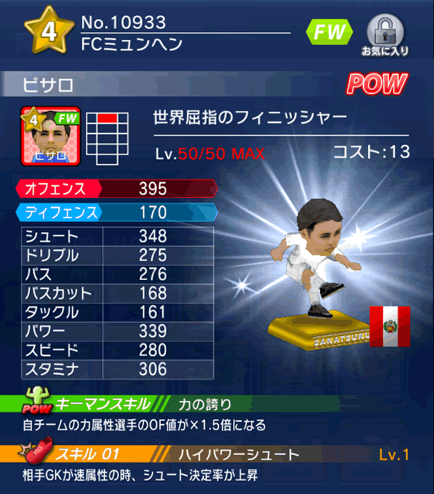 No.10933　ピサロ