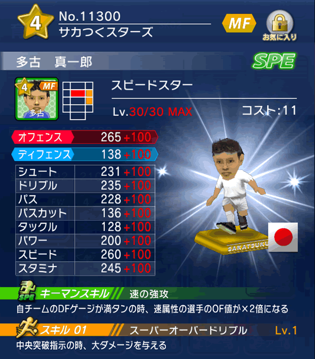 No.11300　多古真一郎