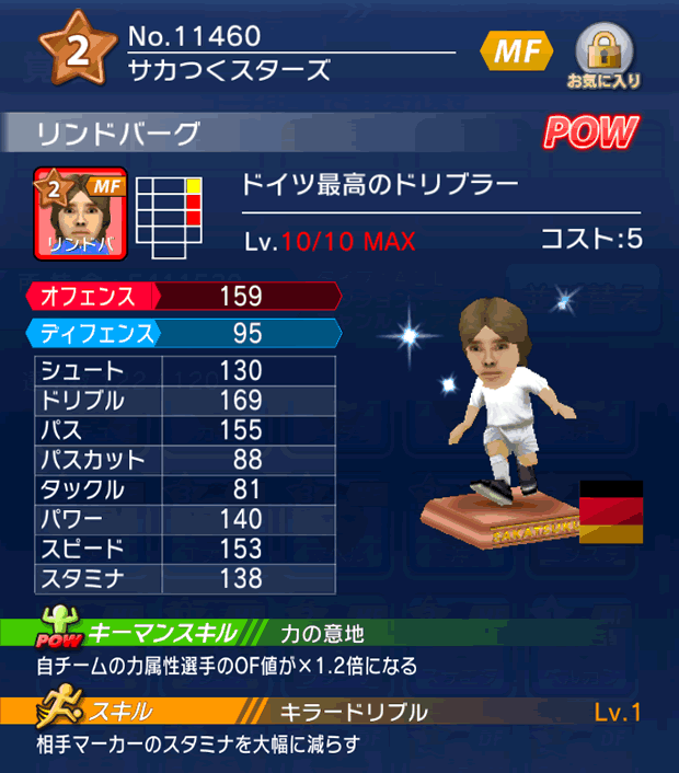 No.11460　リンドバーグ